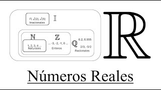 Numeros Reales ¿Qué son  AlexDLA [upl. by Pansie23]