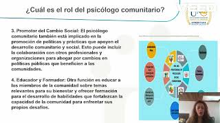 Fase 1 Psicología Comunitaria [upl. by Arielle788]