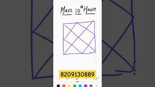 Mars 10th House ✨✨ [upl. by Ner]