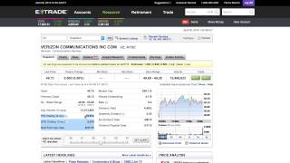 What is PE ratio and how to use it with etrade 5 mins [upl. by Caundra]