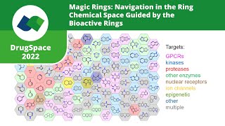 Magic Rings Navigation in the Ring Chemical Space Guided by the Bioactive Rings [upl. by Vivyanne186]