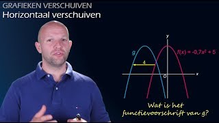 Grafieken horizontaal verschuiven  hoe verandert de formule havovwo 3  WiskundeAcademie [upl. by Seraphim]