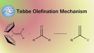 Tebbe Olefination Mechanism  Organic Chemistry [upl. by Vano951]