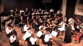 Gioachino Rossini William Tell Overture Part 2 of 3 [upl. by Teriann]