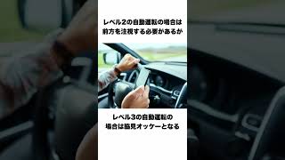 自動運転レベル３に対応のレジェンドに関する面白い雑学 shorts [upl. by Fesoj350]