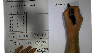 Multiple Regression Two Independent Variables Case  Part 1 [upl. by Ettenrahs]