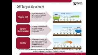 Webinar Managing the Roundup Ready Xtend Crop System in 2017 [upl. by Seabrook969]