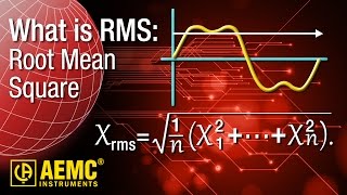 AEMC®  What is RMS [upl. by Eybba]