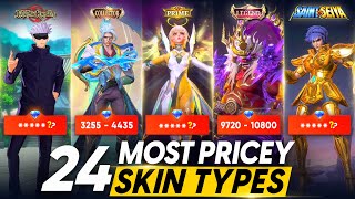 24 MOST EXPENSIVE SKINS IN MOBILE LEGENDS AS OF 2023 [upl. by Acinonrev]