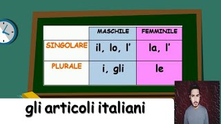 learn Gli Articoli Italiani  lale il i lolgli in Urdu Hindi and English [upl. by Omora232]