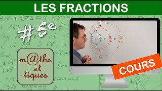 LE COURS  Les fractions  Cinquième [upl. by Arikehs]