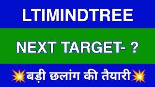 LTIMINDTREE Share Latest News  LTIMINDTREE Share News Today  LTIMINDTREE Share Price Today [upl. by Nesral]