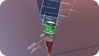 STRUCTURE of the EARTH 3D 🏔 [upl. by Ahsinhoj]