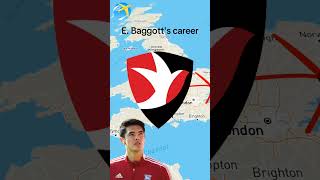 Elkan Baggotts career🇮🇩 [upl. by Minna]