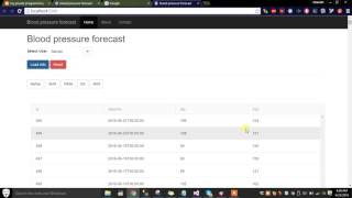 data forecasting by time  C application [upl. by Adyaj76]