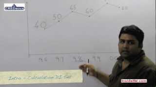 InsideIIM Virtual Class with CREDences Amit amp Bhavin  Data Interpretation amp Logic for CATGMAT [upl. by Ogata]