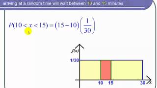 Finding a Probability for a Uniform Distribution [upl. by Erle865]