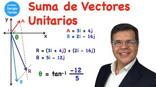 Suma de vectores usando vectores unitarios [upl. by Amata]