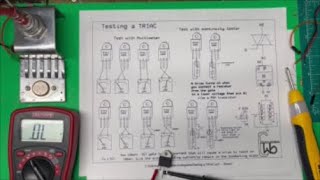 TRIAC test [upl. by Eyk]