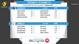 WACA  Graham McKenzie Shield Premier U14  Round 5  Fremantle v Gosnells [upl. by Philine7]