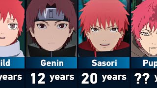 Evolution of Sasori in Naruto [upl. by Kristina495]