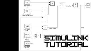 Simulink Tutorial For Beginners [upl. by Atiugram]