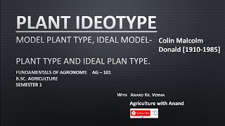 Plant ideotype  type of plant ideotype  its limitations  Fundamentals of Agronomy AG101 [upl. by Rafaelle571]