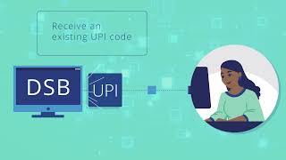 About the Unique Product Identifier UPI [upl. by Benny]