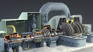 How to Steam Turbine components work Power Engineering [upl. by Kimmie]