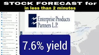 760 yield EPD Enterprise Products Partners L P STOCK FORECAST December 2025 [upl. by Macilroy304]