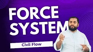 Force System Coplanar and non coplanar force System Types of Force SystemsEngineering Mechanics [upl. by Anikehs164]