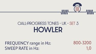 Howler  offhook tone UK Callprogress tones Phone sounds Sound effects SFX [upl. by Angele768]