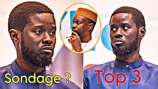 Presidetielle 2024  Sondage Top 3  qui vas gagner [upl. by Alac]