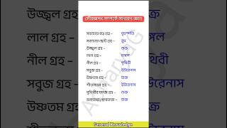 সৌরজগৎ সম্পর্কে সাধারণ জ্ঞান  solarsystem education [upl. by Hecker]