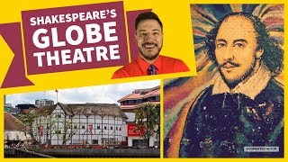 Shakespeares Globe Theater  Tour History and Features [upl. by Aiek]