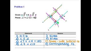 Proofs with Parallel Lines [upl. by Inama]