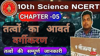 class 10th Board 2025 l chemistry chapter 05 l MVVI Questions l 10th Hindi Medium Part01 [upl. by Etnomaj]