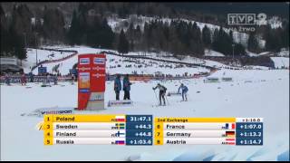 4x5km Womens  WCH  Val di Fiemme  28022013 [upl. by Schwitzer]