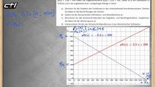 Marktgleichgewicht  Angebots und Nachfragefunktion  Lineare Funktionen ★ Grafik [upl. by Derwin]