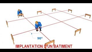 COMMENT IMPLANTER UN BATIMENT [upl. by Byron]