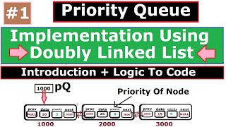 Priority Queue  Priority Queue implementation using doubly linked list introduction  part 1 [upl. by Naik]