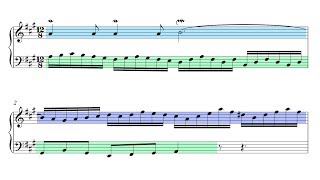 Bach Invention 12 in A Major BWV 783 Musical Analysis [upl. by Alegnasor]