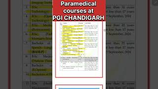 Paramedical Courses at PGI Chandigarh  PGI chandigarh admission 2024 application form out [upl. by Evslin]