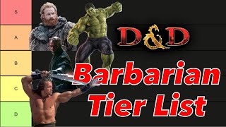 The BARBARIAN Subclasses Ranked DampD 5e [upl. by Artcele]