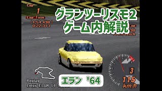 【ゆっくり解説】エラン 64【グランツーリスモ2】 [upl. by Htehpaj]