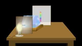 Dispersion  Class 8 Science  Light Tutorials Online Meritnationcom [upl. by Magdau]