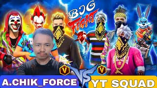 YOUTUBE SQUAD GUILD 🆚 ACHIK FORCE GUILD  GASUJOK AIAO BILONGDE [upl. by Dupuy]