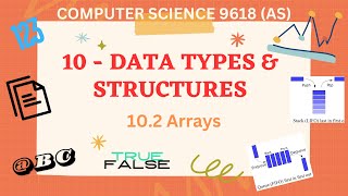 102  Arrays  Computer Science 9618 AS Level [upl. by Oiceladni210]