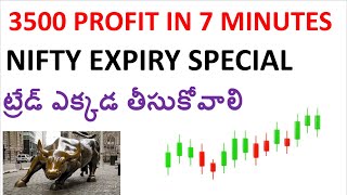 TRADE ON 16052024  SEBI Certified Analyst  NIFTY  3500 PROFIT IN 7 MINUTES  TELUGU [upl. by Giarg]