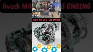 Avadi MA250 GAS ENGINE specific features👌😎🛠🥰 [upl. by Yenruoc]